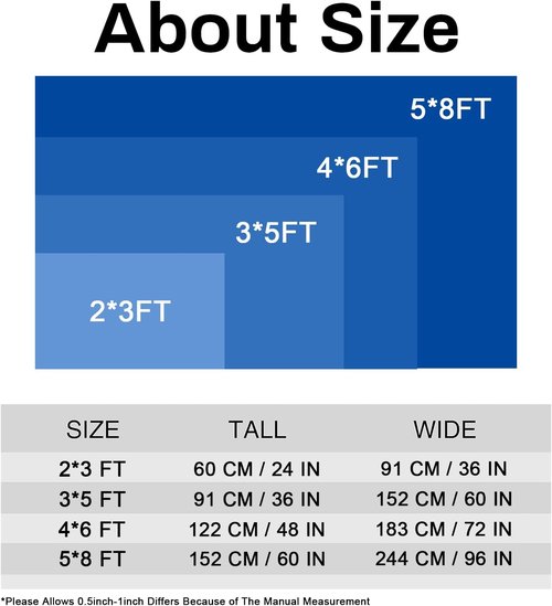 Custom Flag 3x5 Ft - Double-Sided Outdoor Design | Personalize with Your Text, Photo, or Logo