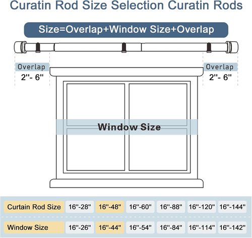 Byondeth Adjustable Heavy-Duty Curtain Rods - 28 to 120 Inches | 1 Inch Diameter, Black Finish for Windows
