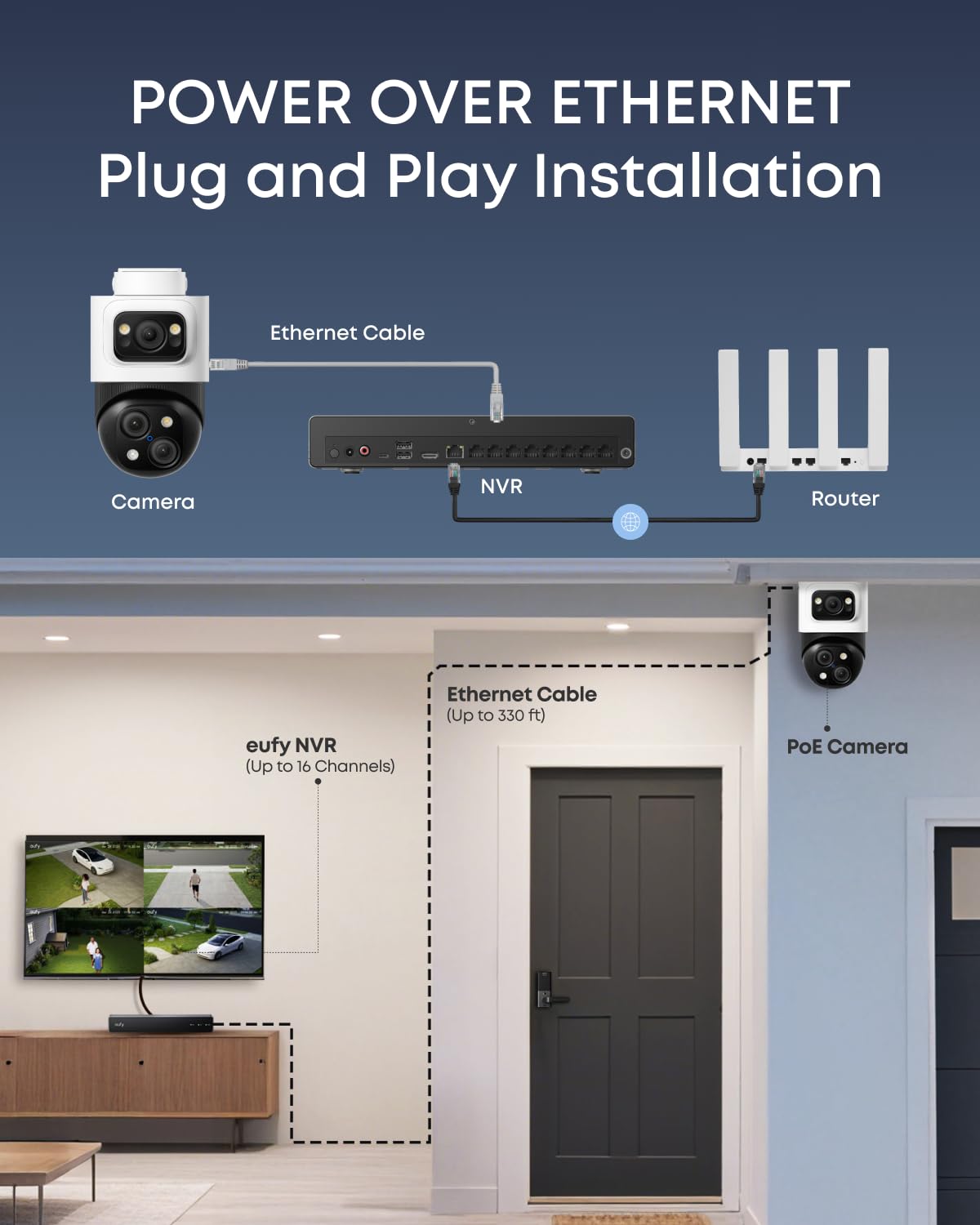 eufy 4K NVR Security Camera System S4 Max, Power Over Ethernet, Wired, 24/7 Recording, Triple Lens Bullet-PTZ Cam, 360° PTZ, Up to 16CH, Cross-Cam Tracking, 8× Auto Zoom, Smart Video Search, 2TB HDD