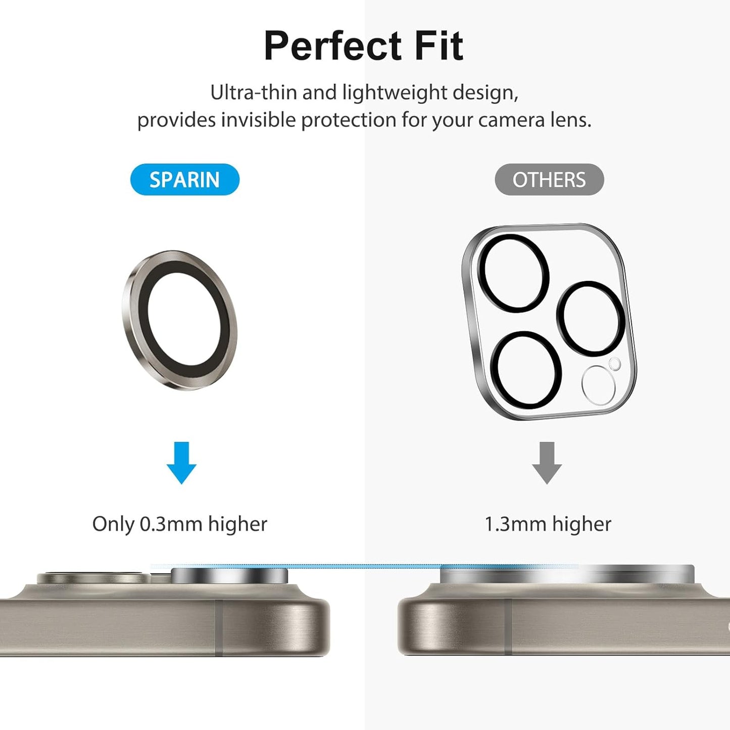 4 Pack 15 15 9H SPARIN Camera Lens Protector for iPhone Pro/iPhone Pro Max, Hardness Tempered Glass Protection, Ultra