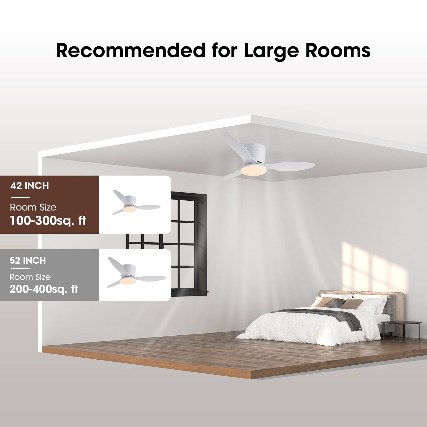 Nuoqiso 42 Inch Flush Mount Ceiling Fans with Lights and Remote Control, White Low Profile Ceiling Fan for Bedroom, Living Room,Office,Kitchen,Patios Indoor and Outdoor Use
