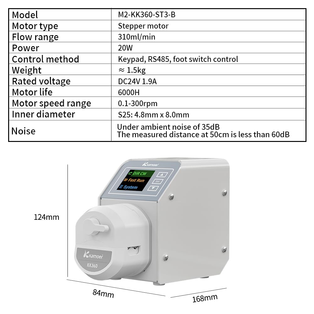 Kamoer M2-KK360 Peristaltic Pump Dual Channel 0-310ml/min/channel High Precision Stepper Motor 24V Adjustable Speed Pump with RS485 Control for Electrolyte, Flow Battery