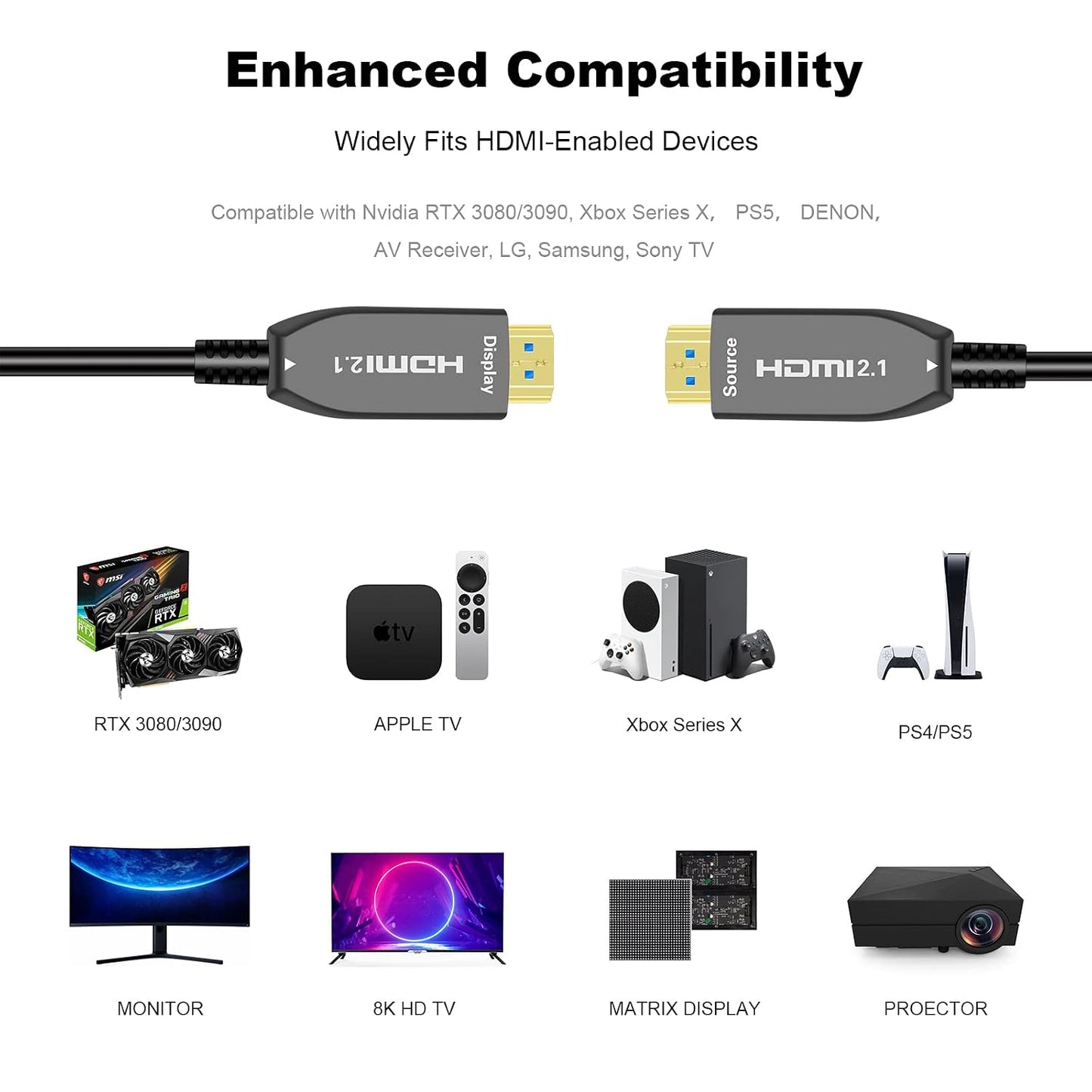 LAiDEWEiSi 8K 2.1 48Gbps 8K60Hz/4K144Hz 3D Dolby PS5, 4K/8K (32ft/10m) Fiber Optic HDMI Active Optical Cable
