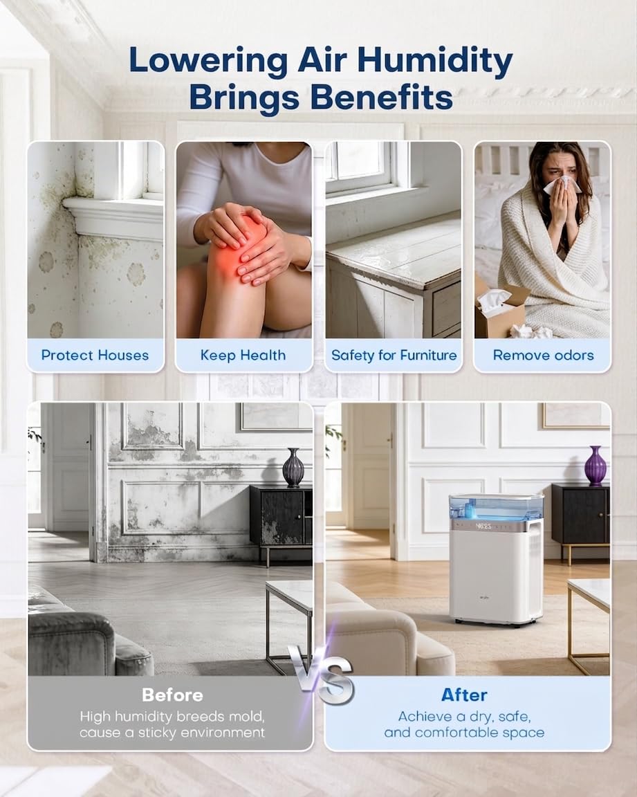 avylo Dehumidifier for Basement with Pump, 2.11 Gallon Top-Mounted Water Tank, Max 90 Pint/D, Energy Star Most Efficient 2025, 4500 Sq.Ft Dehumidifiers for Home with 41dB, Drain Hose, Auto Defrost
