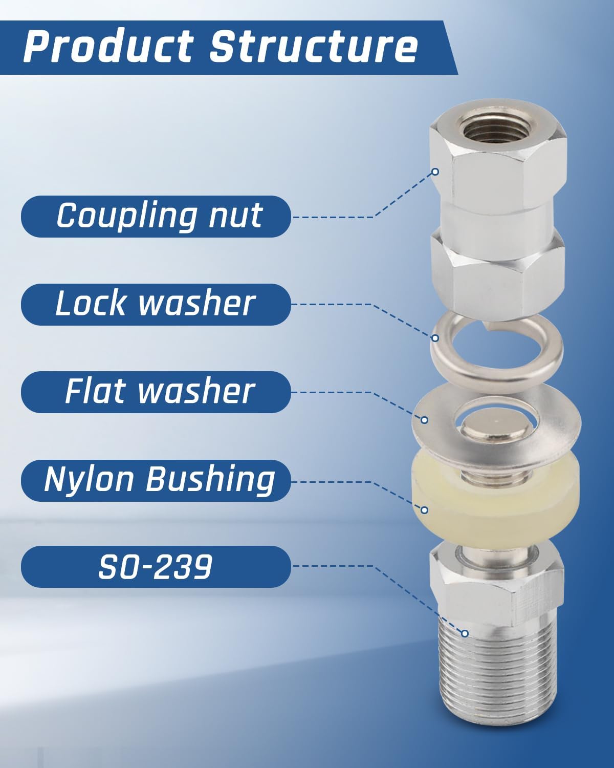 Wujexuhe 3 SO-239 3/8 24 1/2" Pcs Universal Heavy Duty CB Antenna Stud Mount Adapter with Stud Mount Fit for x Threads
