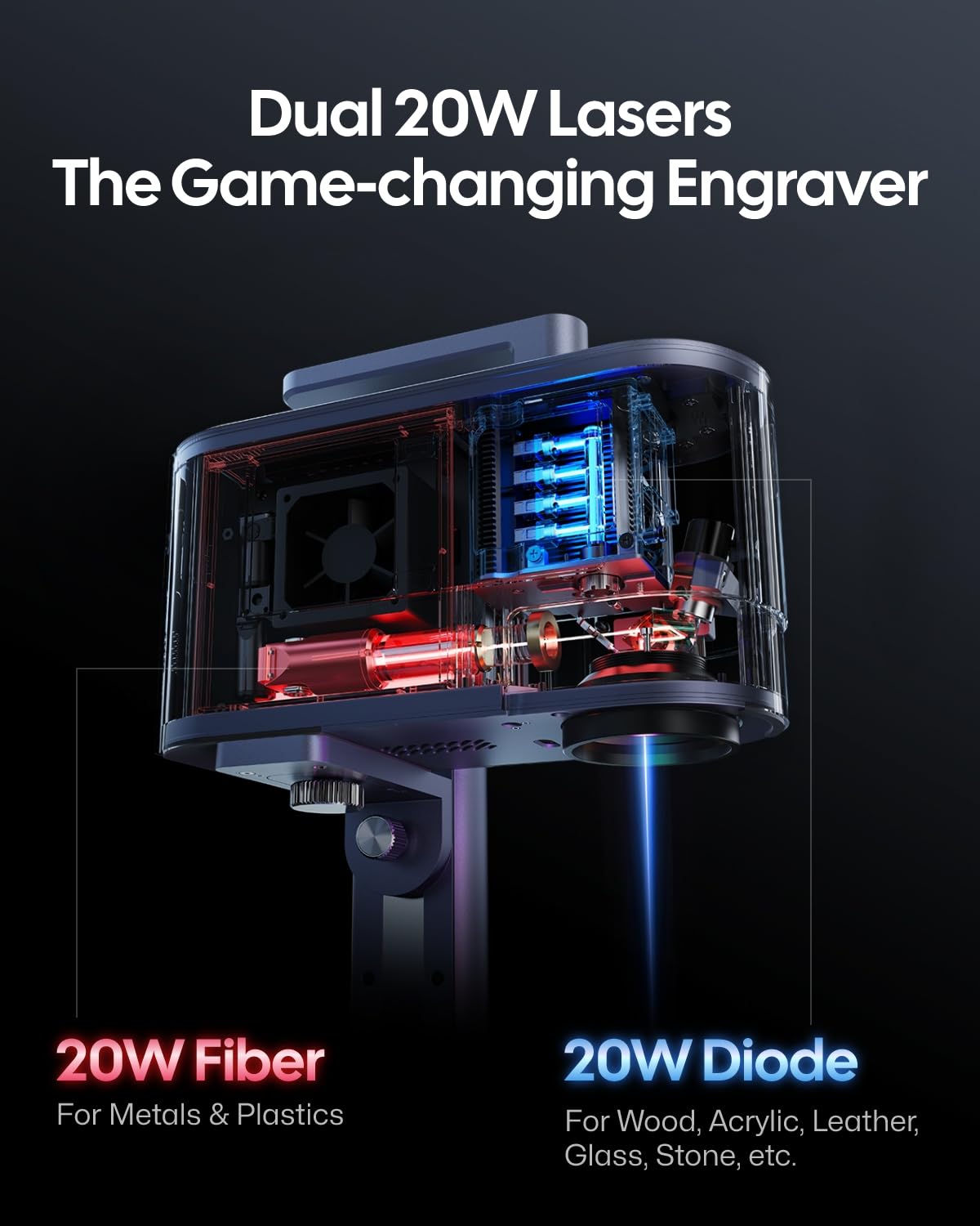 LaserPecker LP5 Smart Dual 20W Fiber + Diode Laser Engraver Cutter with Rotary Extension, Slide Extension & Air Purifier, 3D Embossing, Color Engraving, Ideal for On-site Customization