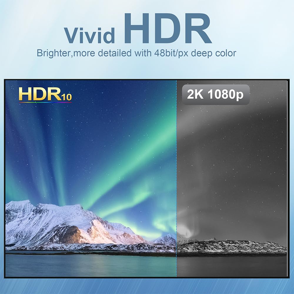2.1 3.3FT, 8K@60Hz 4K@144Hz 3/4 15, 2.3 HDR10, 48Gbps S22, USB C to HDMI Cable Thunderbolt Compatible with MacBook