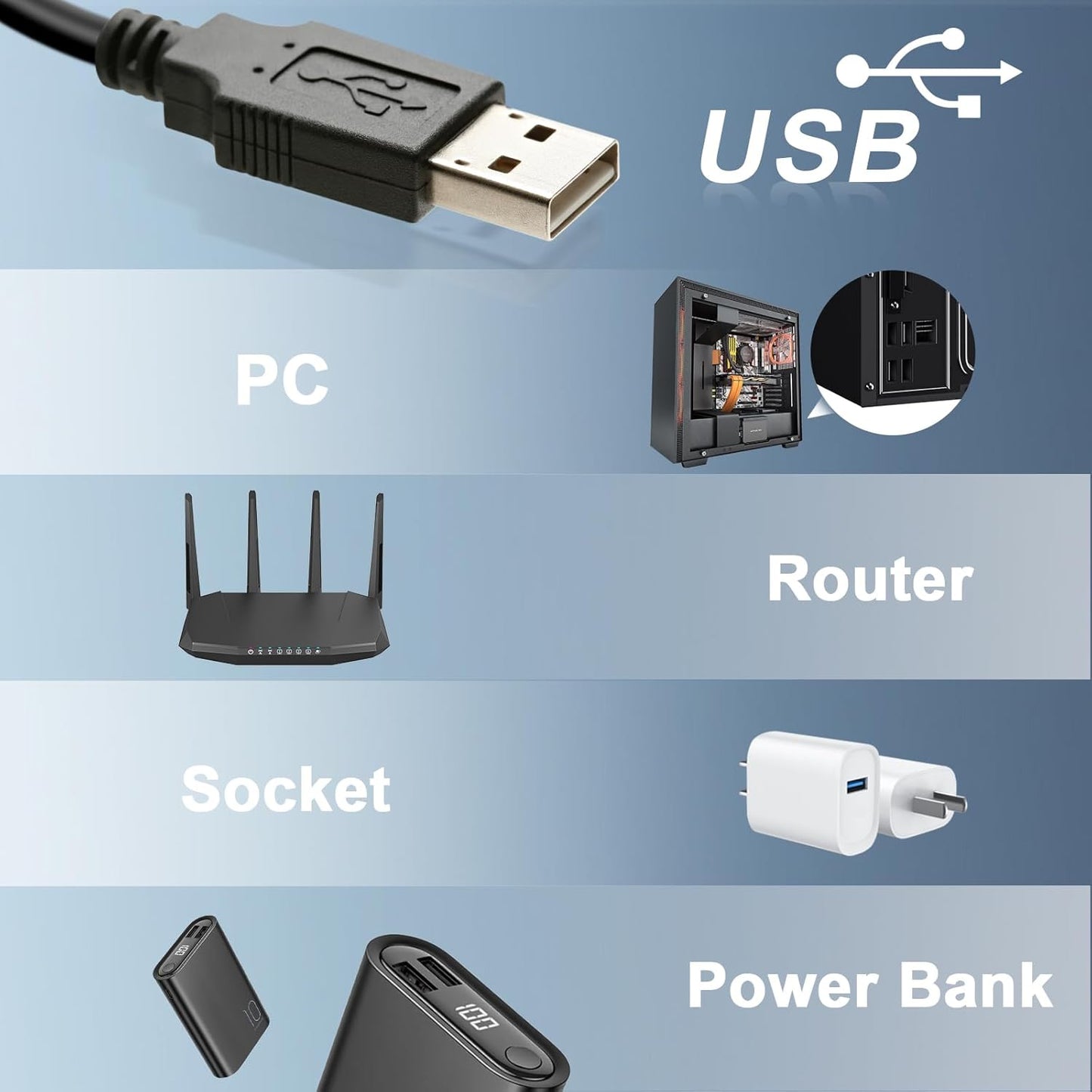 ZIWIJE 5V 120mm USB Computer Cooling Fan USB Power with Speed Controller USB Router Fan for Router TV Box Mini PC