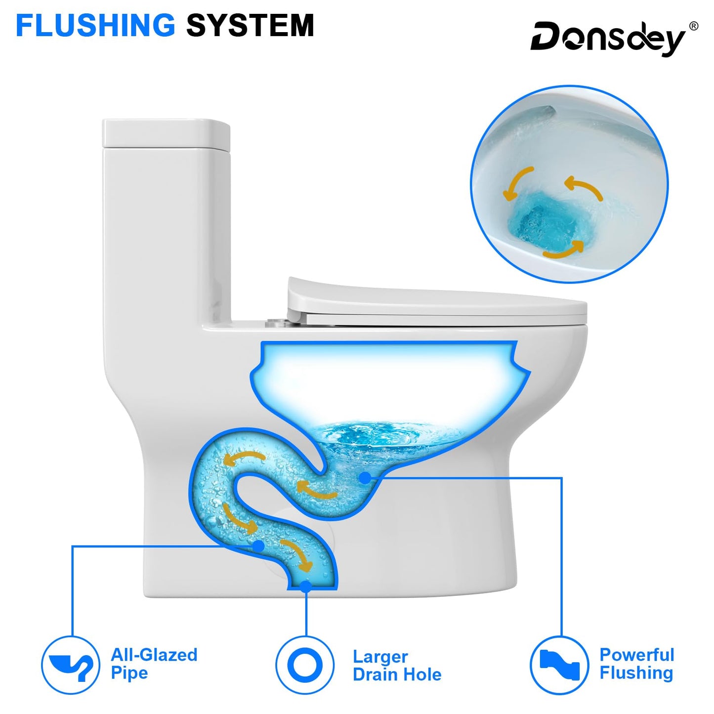 Donsdey Compact One Piece Toliet- Compact Toilet with 15.8'' Standard Seat Height Powerful Dual Fulsh Water Saving 1000g MAP ＆ 1.1/1.6 GPF 12'' Rough-in White Glossy Ceramic Toilets Bowl