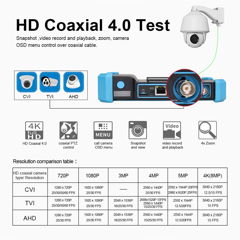 EVERSECU CCTV IP Camera Tester Monitor with Cable Tracer, 8MP AHD CVI TVI CVBS IP Camera Test 4K HD Display Video Monitor 5inch IPS Touch Screen IPC Tester with POE PTZ WiFi RS485 HDMI & VGA Input