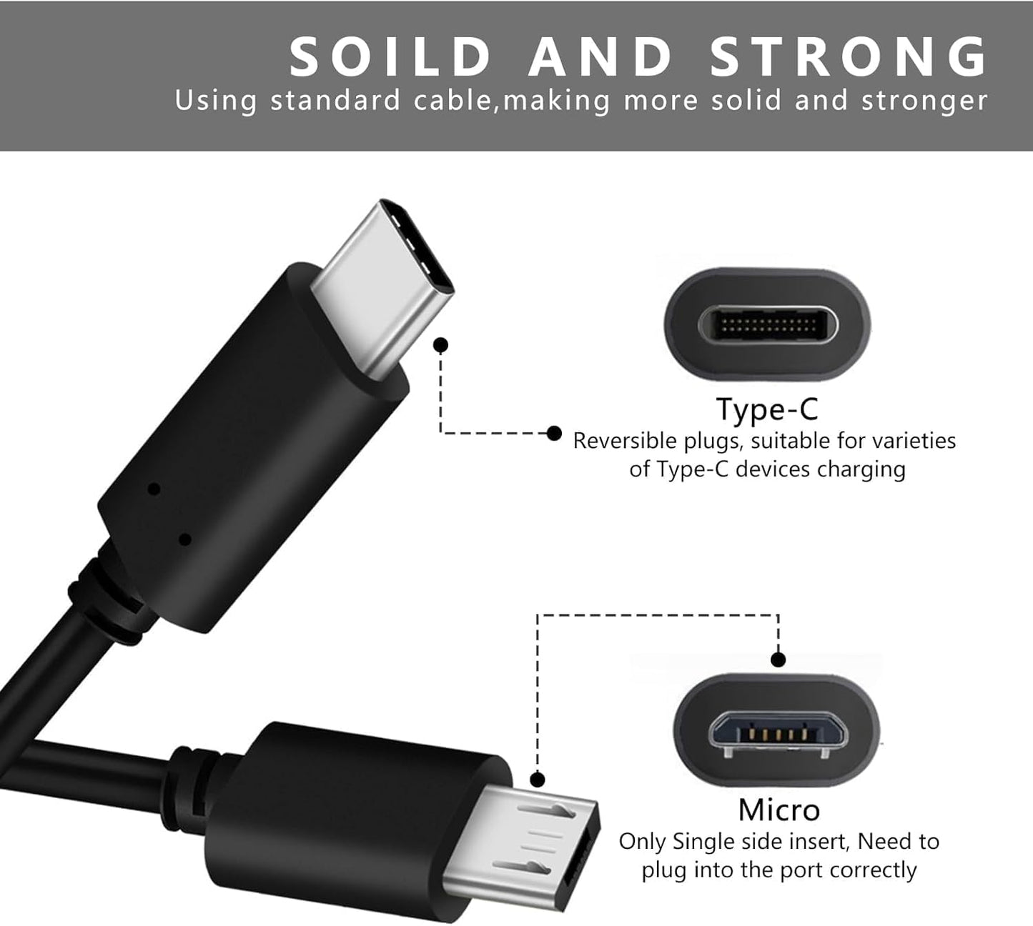 LQMBABY 2 3.3FT USB C to Micro USB Cable, Pcs USBC to Micro USB Cable - Charging Cord & Data Sync, Compatible with Wall