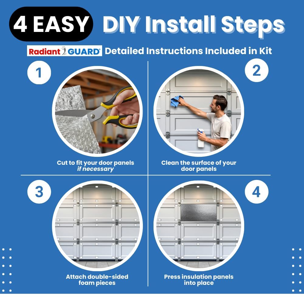 RadiantGUARD Garage Door Insulation Kit (Pre-Cut 16 Panels) Lightweight Reflective Insulation DIY Easy to Install Fits 2-Car Garage Doors 8-FT by 16-FT Radiant Barrier Technology