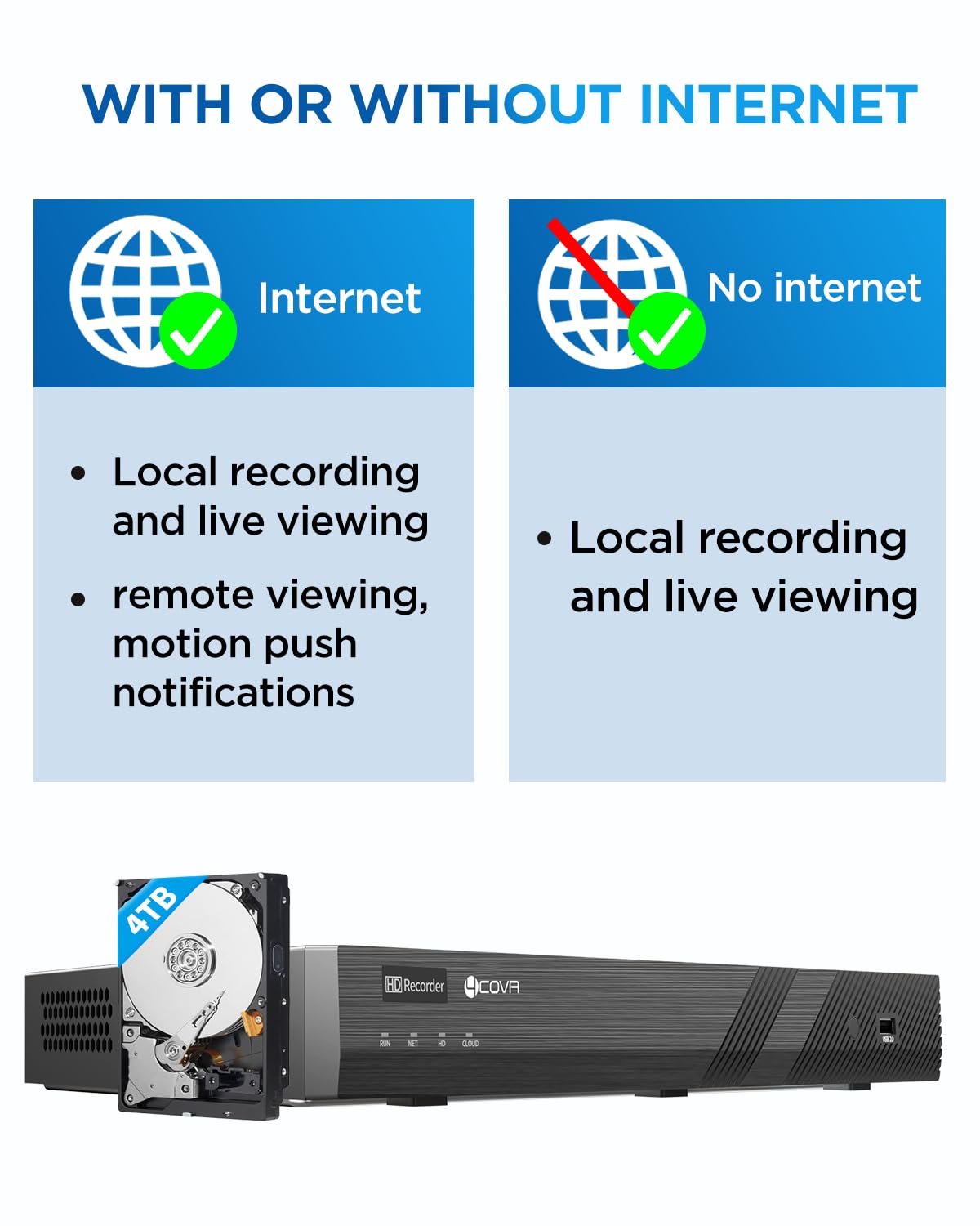 4COVR PoE 16 Camera Security System for Business, AI Human Vehicle Detection, 8 Dome IK10 Vandal-Proof 8 Bullet 5MP Wired IP Camera IP67, Remote Access, 16 Channel 4K NVR with 4TB HDD, LYH54A5M1616