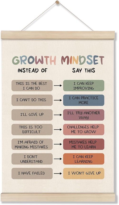 Growth Mindset Posters by [Brand Name] - Inspirational Wall Art for Classroom & Therapy Office | 16x12 Inch
