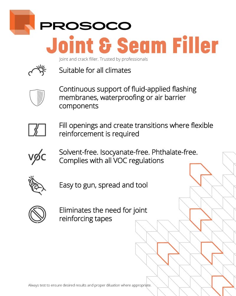 PROSOCO Joint & Seam Filler | Fluid-Applied, Fiber-Reinforced Joint Filler and Detailing Compound - Trusted by Professionals (12, CASE of 12)