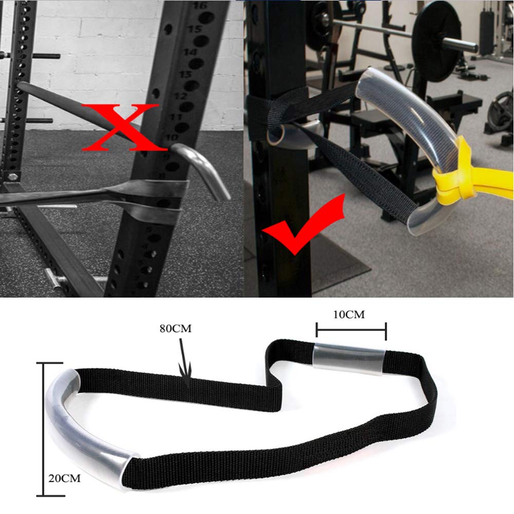 WODFitters Resistance Band Protector Strap - Use It as a Strong Anchor Attachment to Extend The Life of Your Resistance Bands