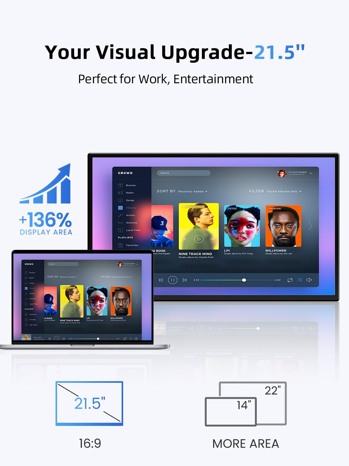21.5'' Large Portable Monitor for Laptop 100Hz Ultra-Fast IPS Gaming Monitor, QLED 125%sRGB | 2000:1 Contrast | Built-in Stand, Speaker and VESA, USB-C HDMI Second Screen Efficient Work Gaming