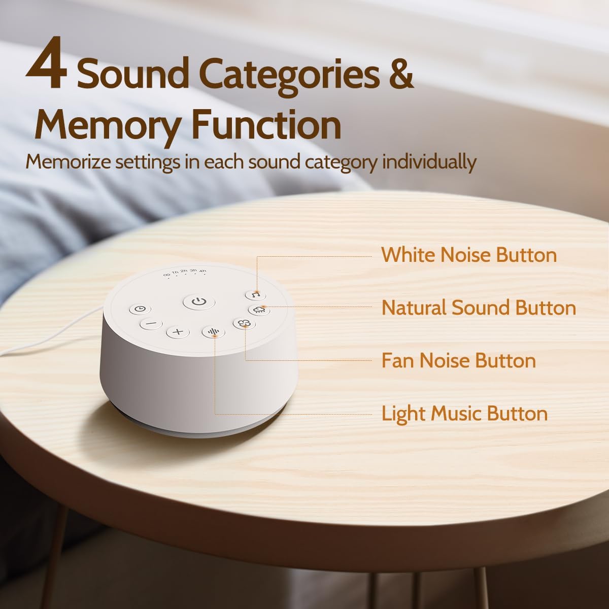 Skiennix White Noise Machine - 25 Soothing Sounds, 32 Volume Levels, 5 Timers | Ideal for Kids & Adults