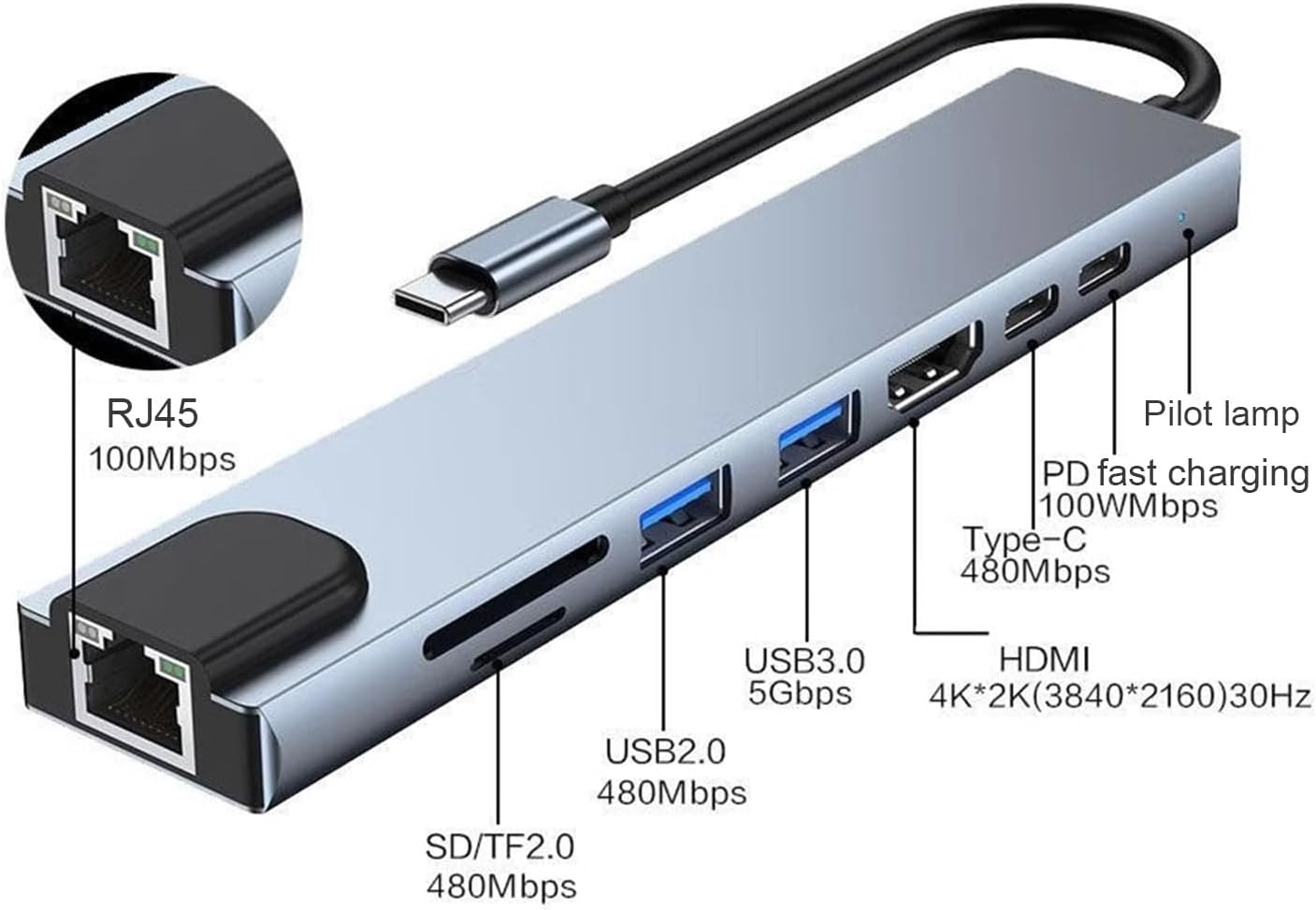 Lovskoo 8 1 3.0 4K 3.0/2.0, RJ45, 100W USB Hub in Multi USB Splitter USB Port Extender Hub with SD/TF Card Slot, HDMI