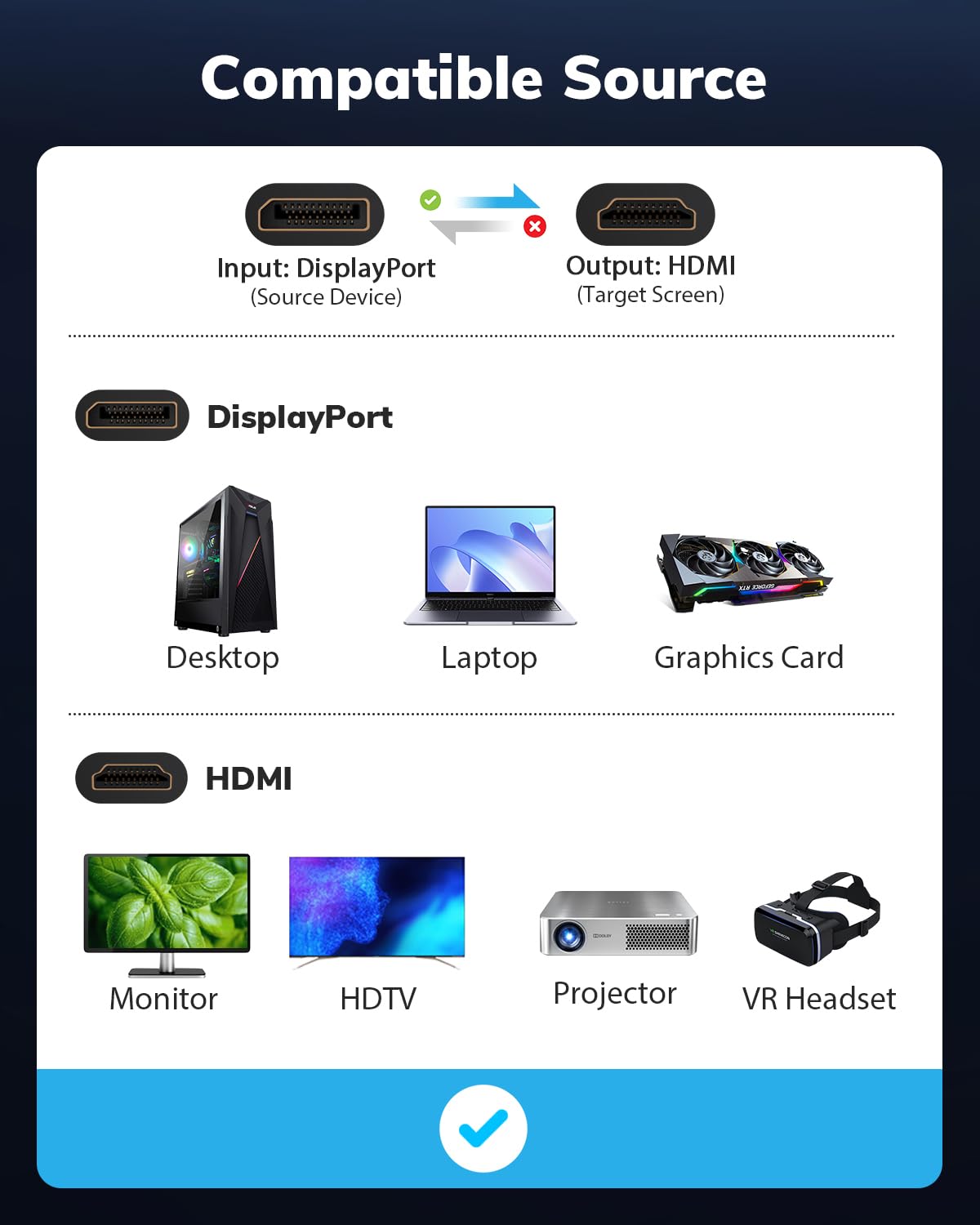 4K 30FT, 4K@60Hz, CL3 DisplayPort to HDMI Cable Uni-Directional DP to HDMI Cord Compatible for Dell, HP, Samsung