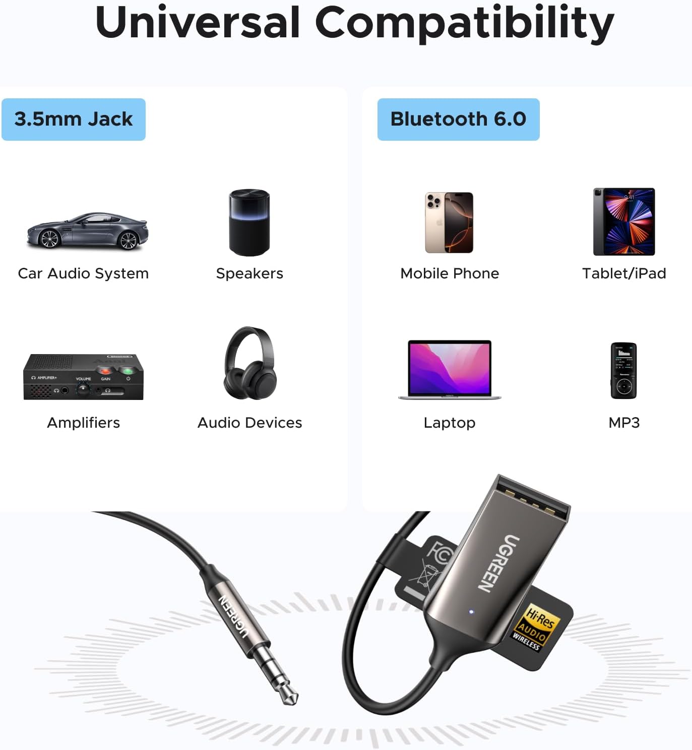 UGREEN 6.0 3.5mm Aux to Bluetooth Car Adapter with LDAC, Aux Adapter Built-in Microphone, Car Bluetooth Audio Receiver
