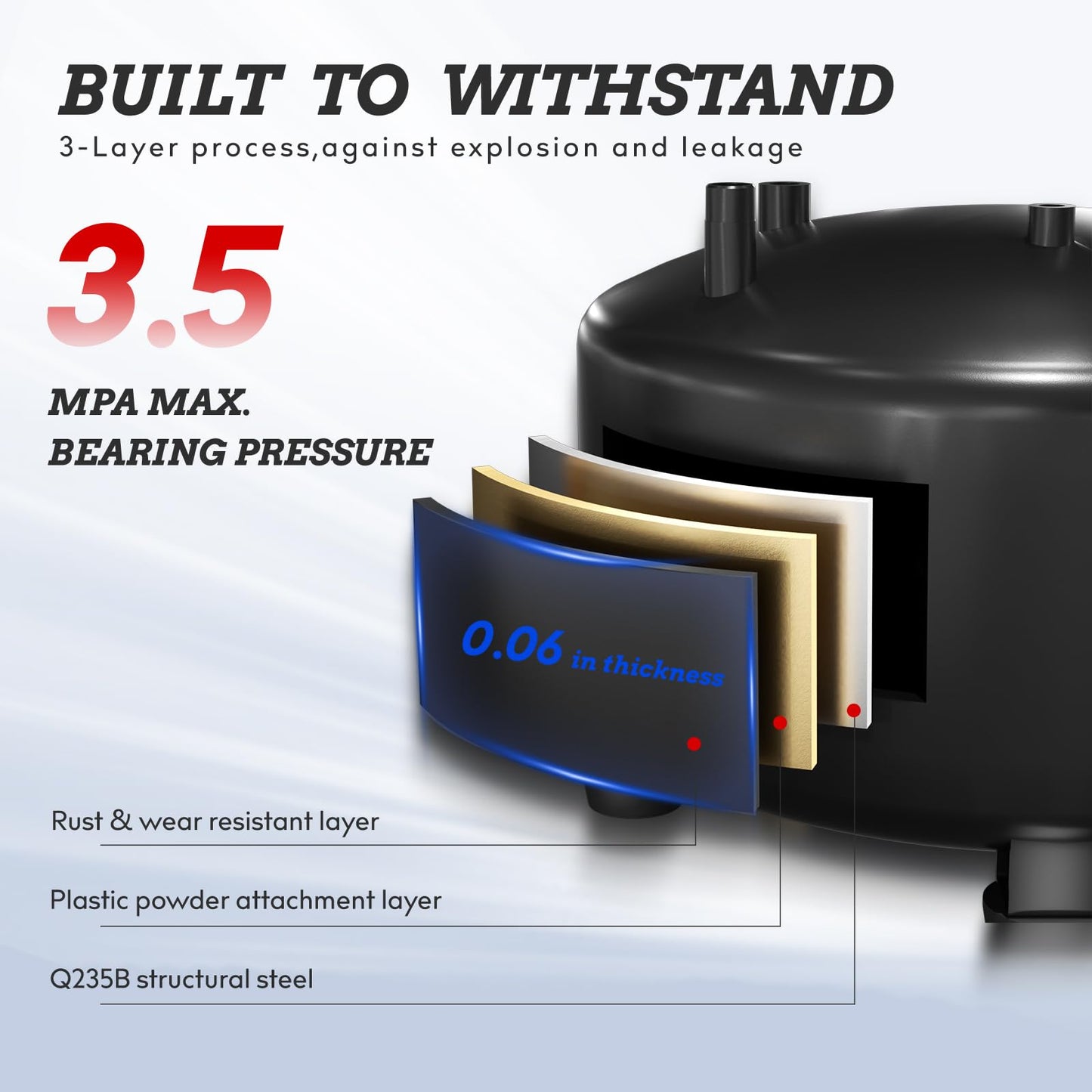 Baotree 8 Gallon Portable Air Compressor, Max 150PSI Oil Free Air Compressor Tank, 2HP Motor 2.8SCFM@90 PSI,3.8SCFM@40PSl Garage Air Compressors for Car Repair, Spray Painting, Woodwork Nailing