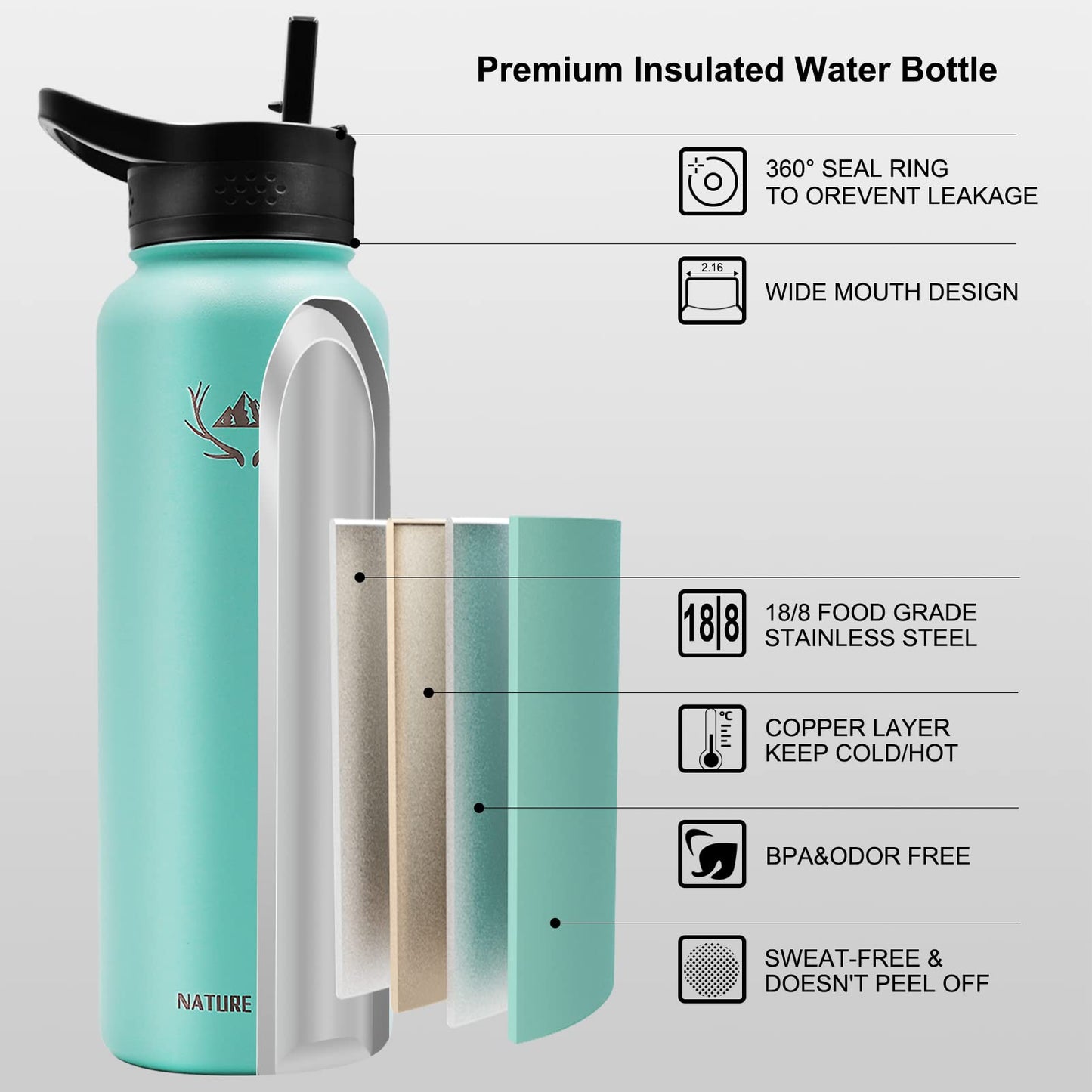 NATURE PIONEOR Insulated Water Bottles with Paracord Handle - 40 oz Vacuum Sports Wide Mouth Water Bottle with 3 Lids, Leak Proof Stainless Steel Keeps Hot and Cold