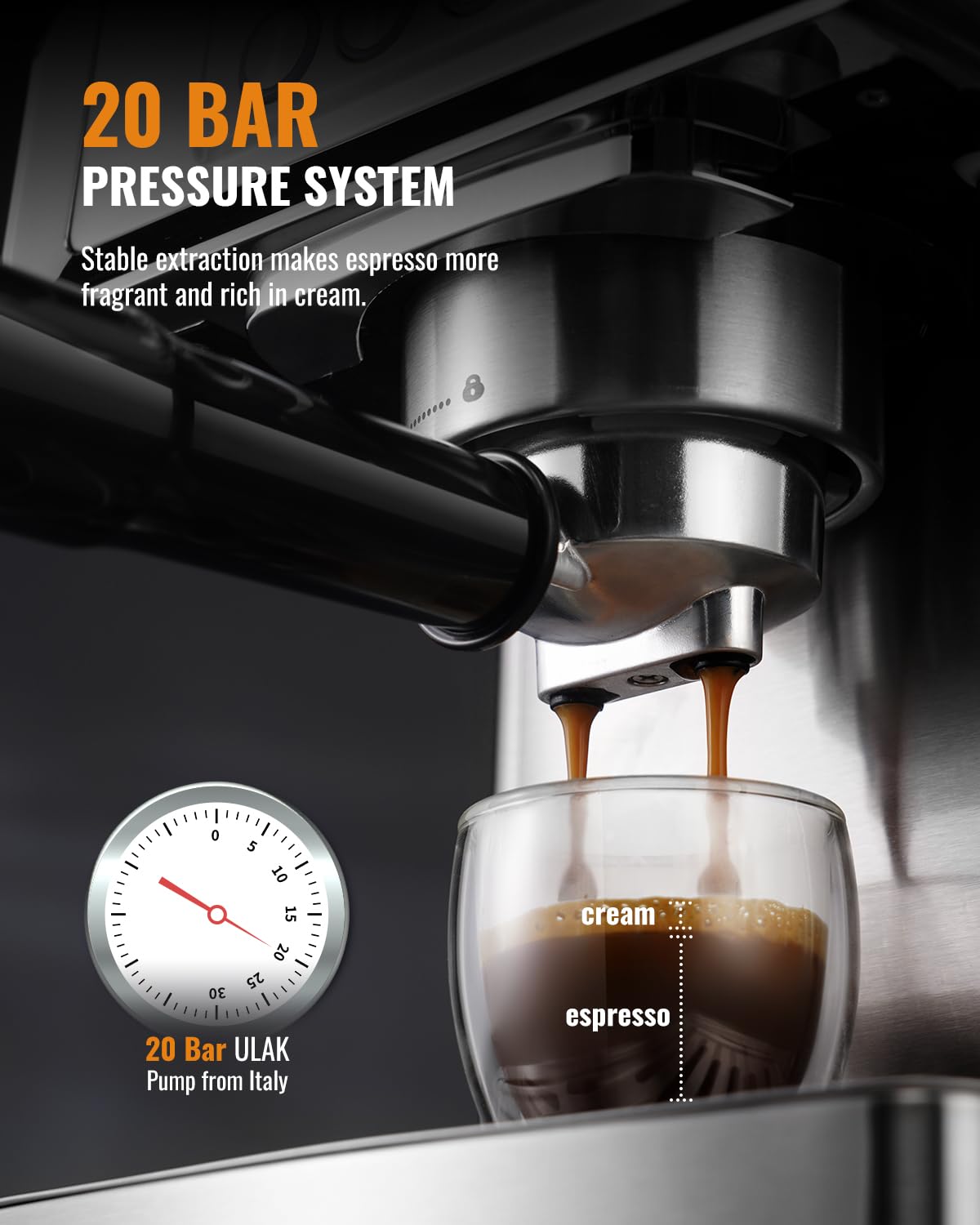 SHARDOR 20-Bar Espresso Machine for Home Barista, Espresso Coffee Maker with Temp Display, Built-In Steam Wand for Latte & Cappuccino, Stainless Steel, 1350W, 60oz Water Reservoir