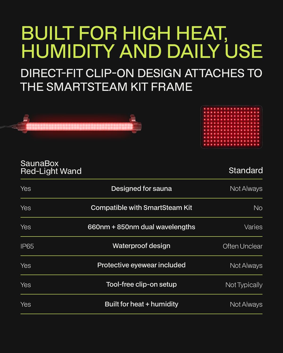 SAUNABOX® Red Light Therapy Wand for Sauna | 660nm & 850nm Infrared Sauna Light | Home Sauna Accessory | Waterproof Sauna Light Add-On for Portable Sauna Frames