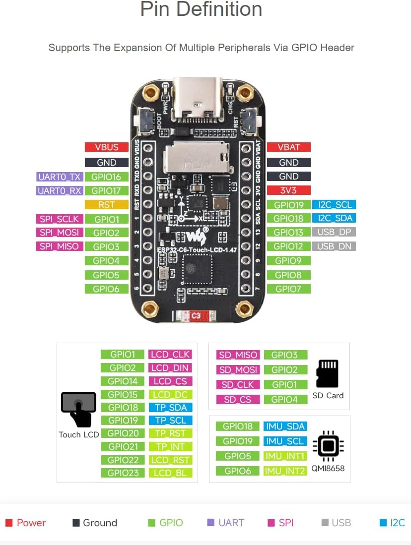 waveshare ESP32-C6 1.47inch 172320 262K 6(802.11 5 Capacitive Touch Display Development Board with pre-soldered Header
