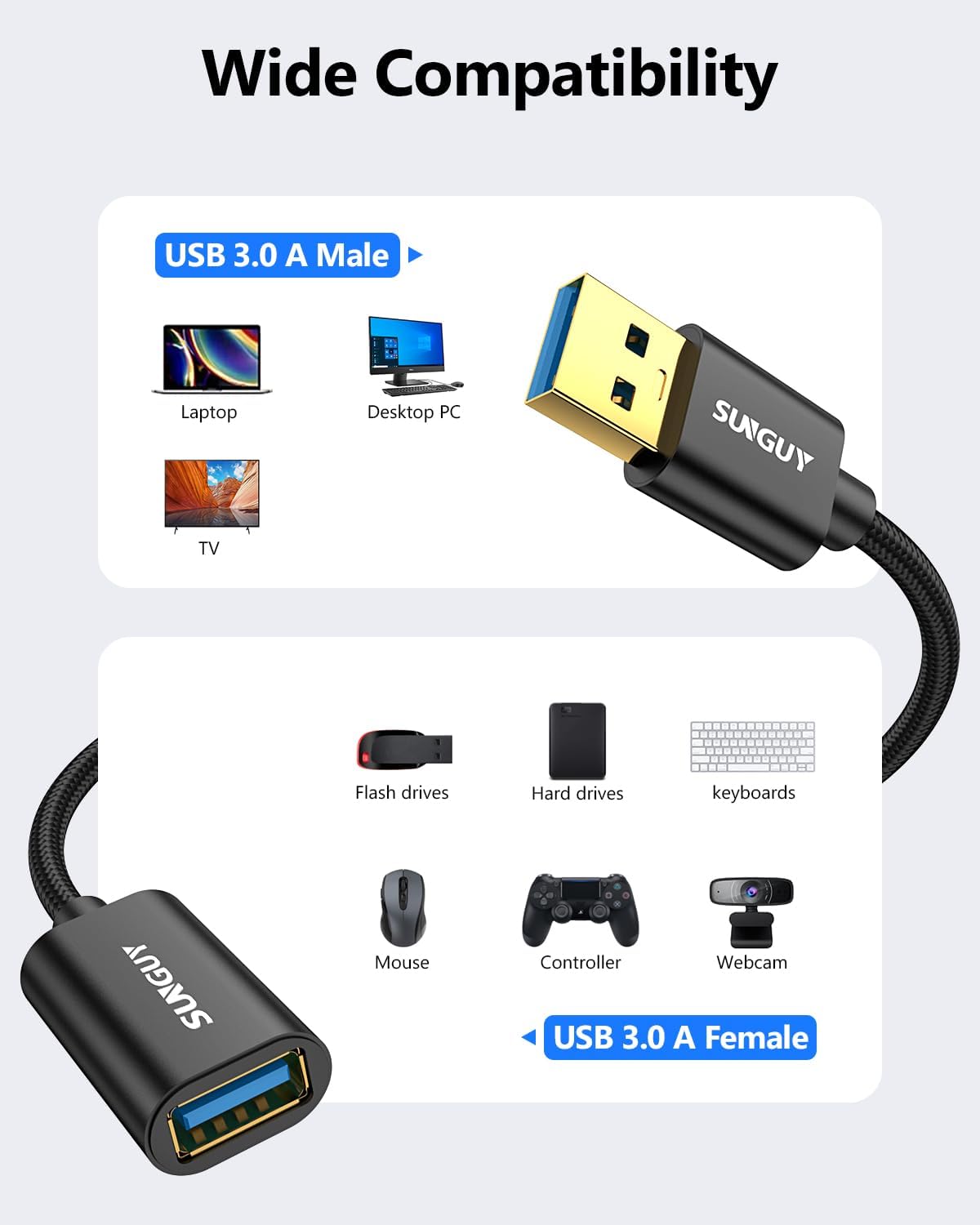 SUNGUY 10FT USB3.0 5Gbps USB Extension Cable, Long Extension Cable Fast Data Transfer, Type A Male to A Female USB