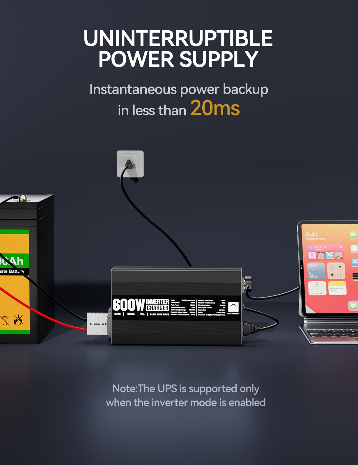 ECO-WORTHY 600W Inverter Charger, 600W Pure Sine Wave Inverter & 30A LiFePO4 Battery Charger with 20ms UPS, DC 12V to AC 110V, Output Surge 1200W, for RV Lithium Batteries Roadtrip Essentials