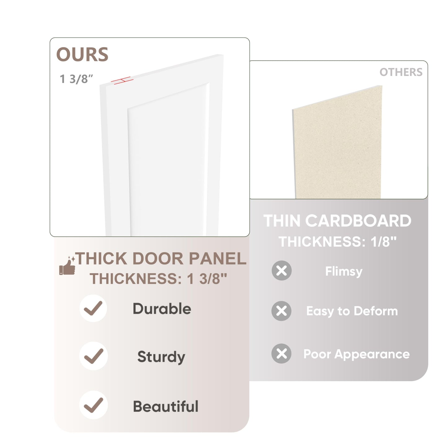 BARNSMITH 60x80 in 1-Panel Sliding Closet Door, White Primed Bypass Interior Door with Top Track & Floor Guide, Preassembled Door Slab with Paintable Surface