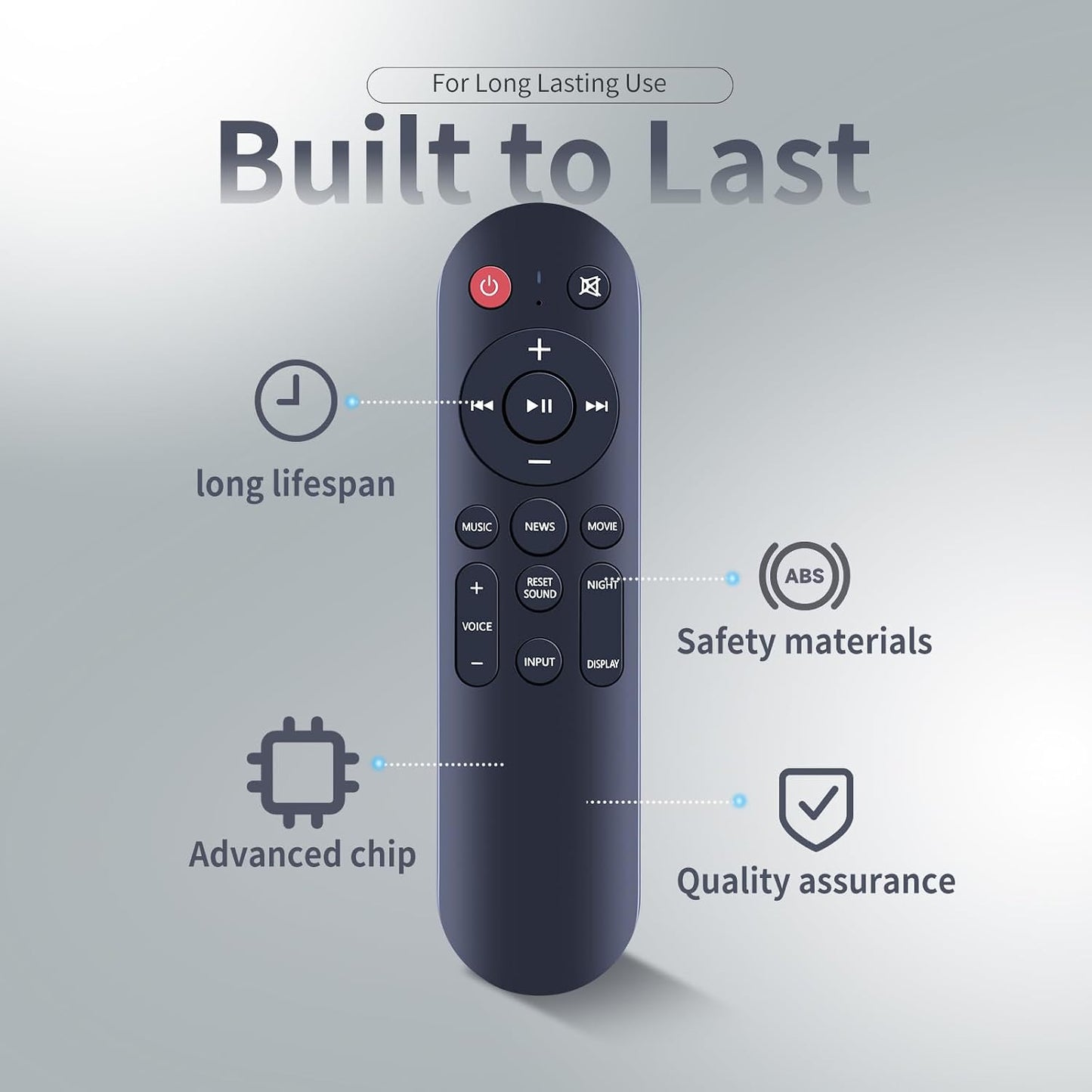 ZWP 2.1ch S100 Replacement Remote Control for Wohome Sound Bar Small TV Soundbar Speakers