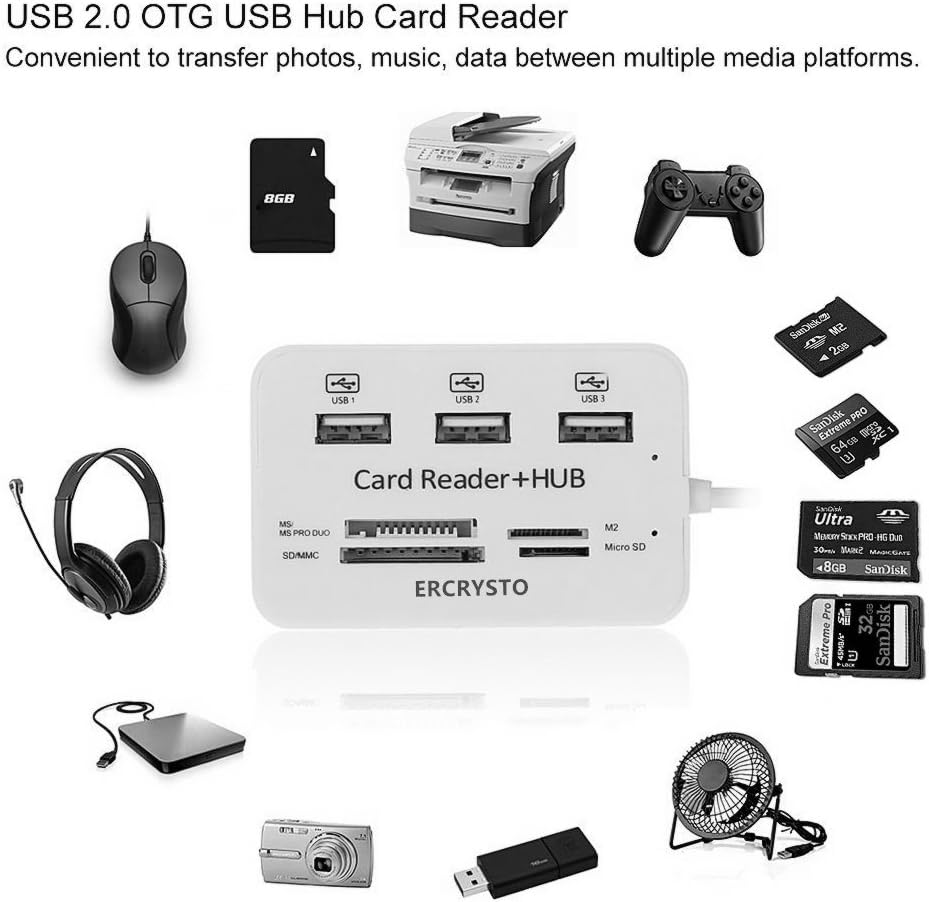 ERCRYSTO 3 SD,SD/MMC,M2,TF Card Reader and Ports USB Hub, High Speed External Memory Card Reader (MS, Micro Card)