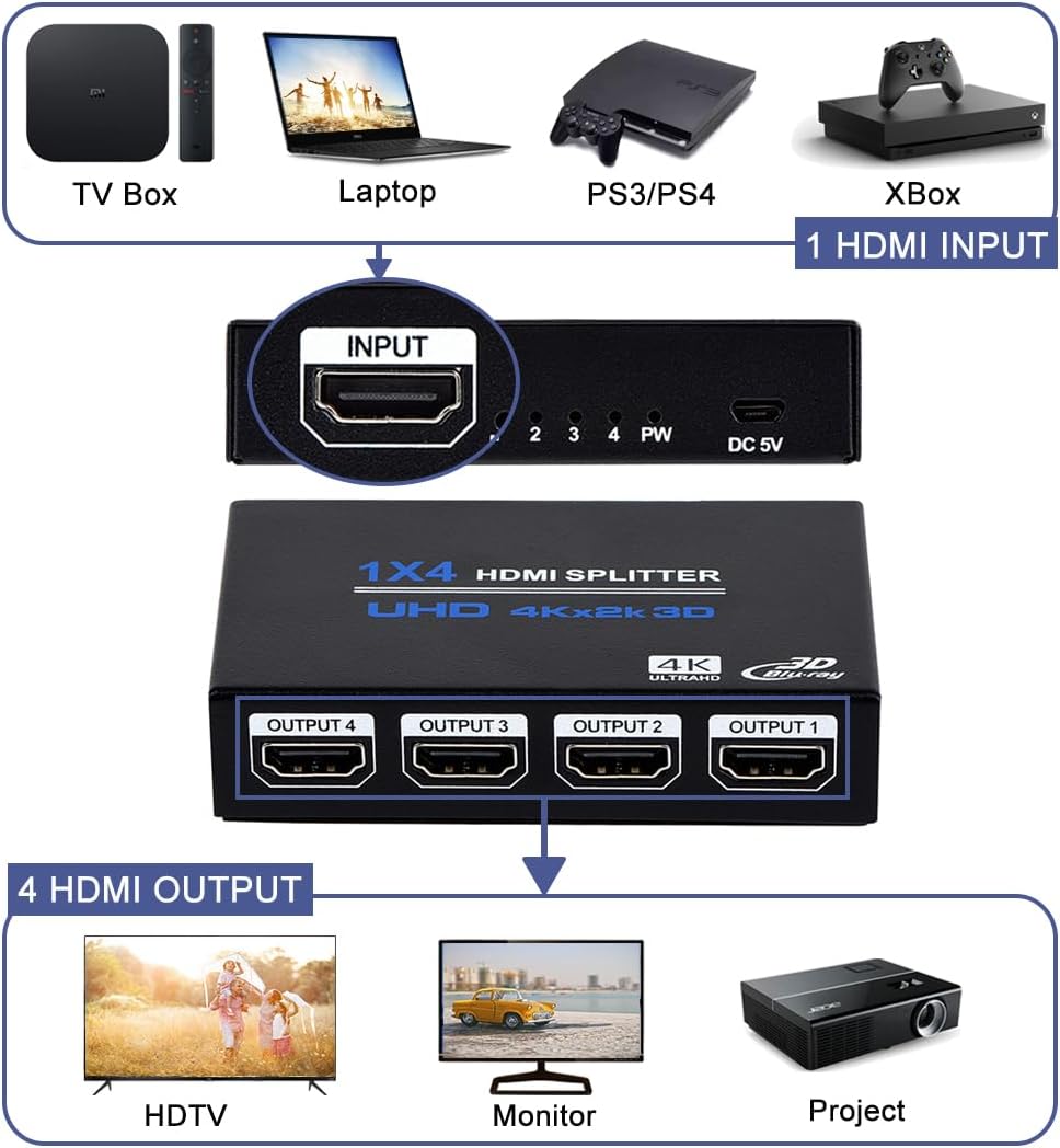 ENBUER 1x4 1 4 3D 4K 2K PS3, HDMI Splitter, in Out HDMI Splitter Audio Video Distributor Box Support & x Compatible