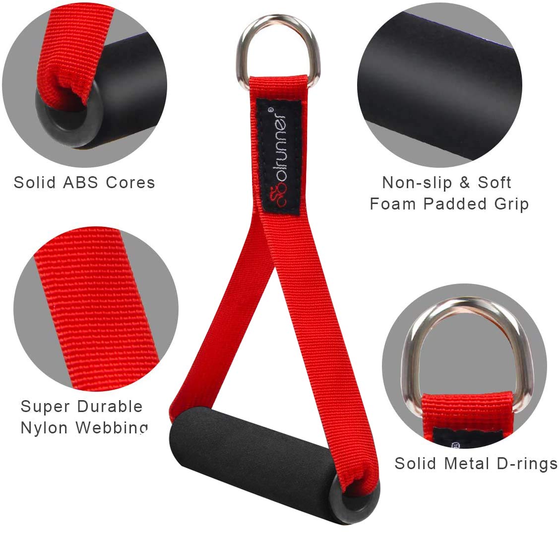 Coolrunner 2 Pair Resistance Band Handles Grips Fitness Strap Wide Design Heavy Duty Cable Handles with Solid ABS Cores, Heavy Gauge Welded D-Rings (4-Piece Set)