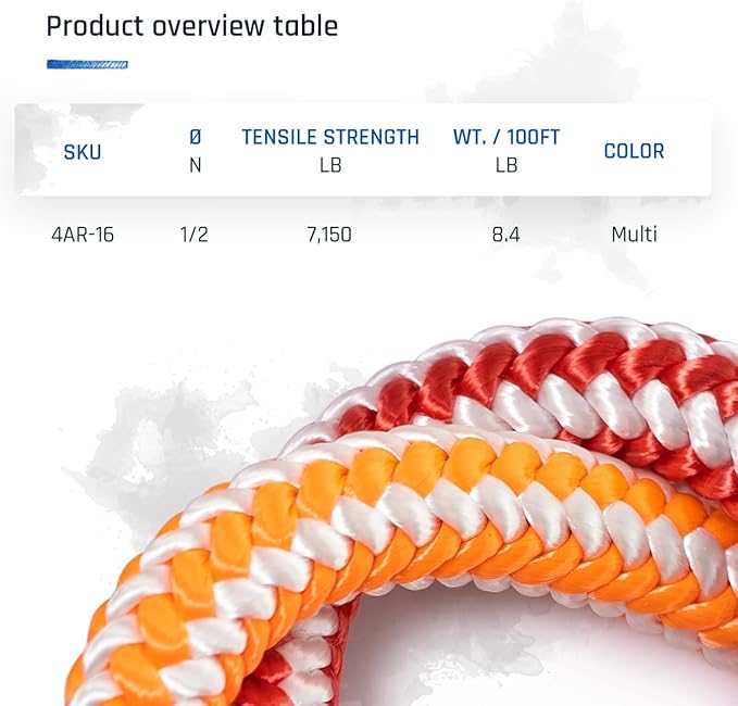 Pelican Arborist-16 Strand 12.7 mm (1/2 inch) Arborist - 7000 lbs Breaking Strength - Static Climbing Rope Used for Arborists - 150 ft - Plain End