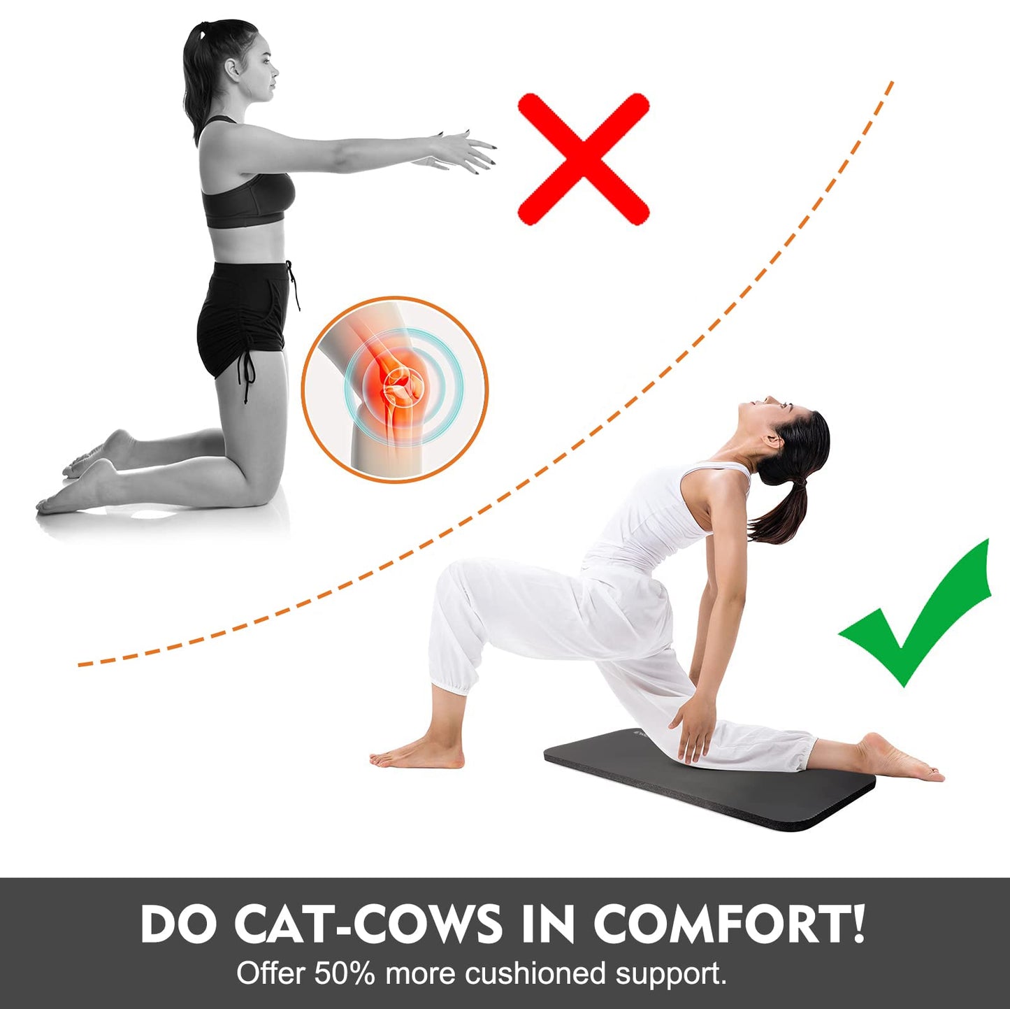 Ewedoos Knee Pads - Non-Slip Yoga Mat Cushion for Floor Exercises