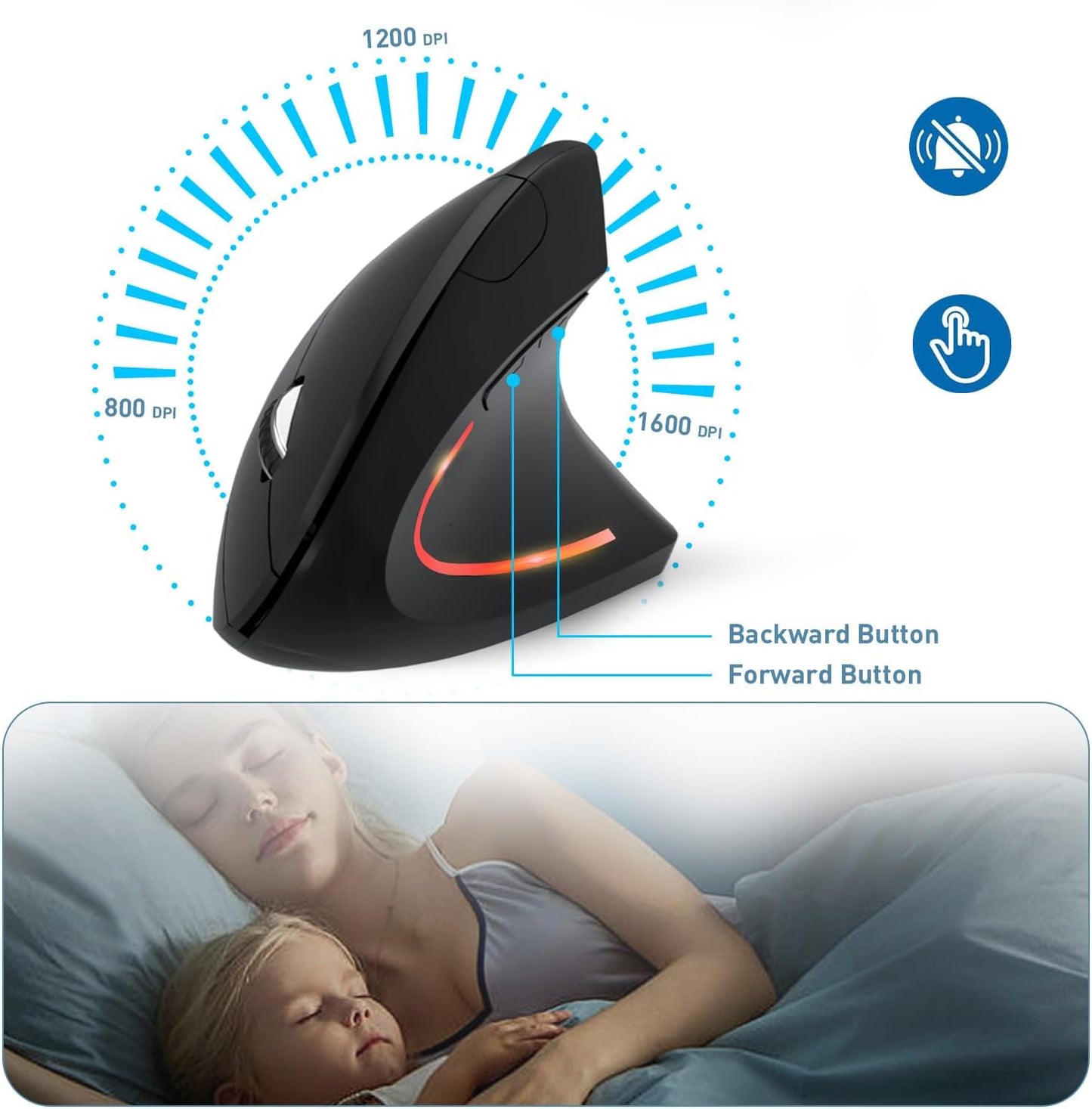KUNSI 2.4G 800/1200/1600 DPI,6 Wireless Ergonomic Mouse, Wireless Vertical Ergo Mouse, Adjustable Buttons Ergonomic