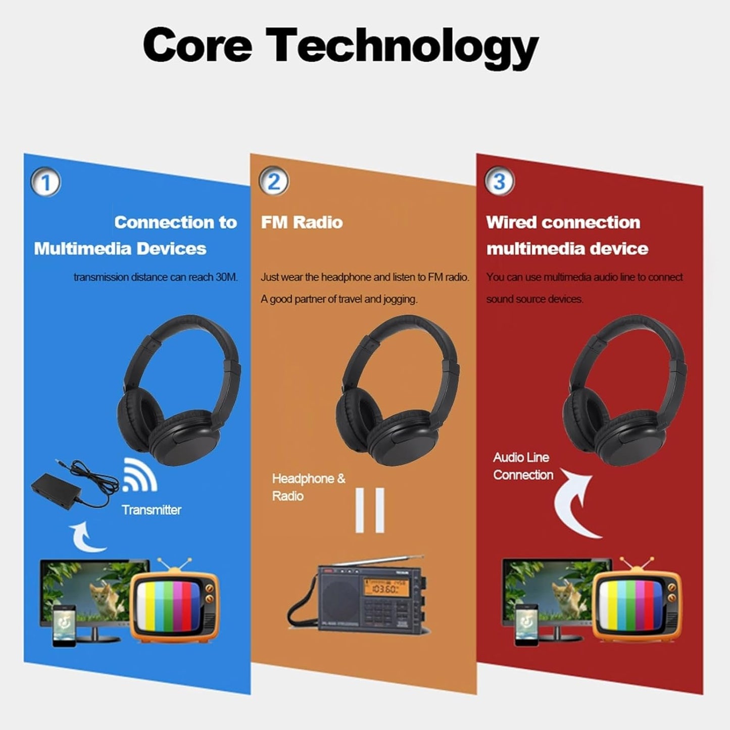 Sunydog 3.5mm Headset MP3 FM Headphones Over-Ear Music Earphones with Transmitter Cable, Wired Support FM Radio for TV