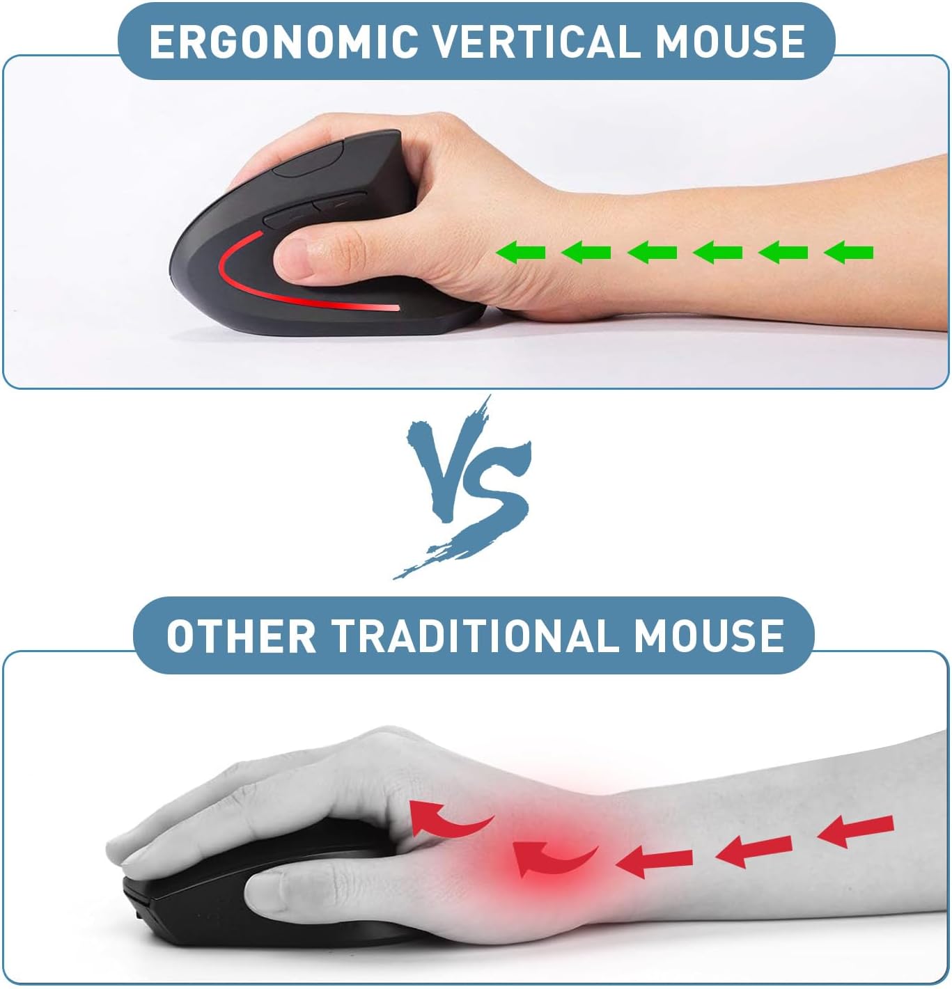 KUNSI 2.4G 800/1200/1600 DPI,6 Wireless Ergonomic Mouse, Wireless Vertical Ergo Mouse, Adjustable Buttons Ergonomic