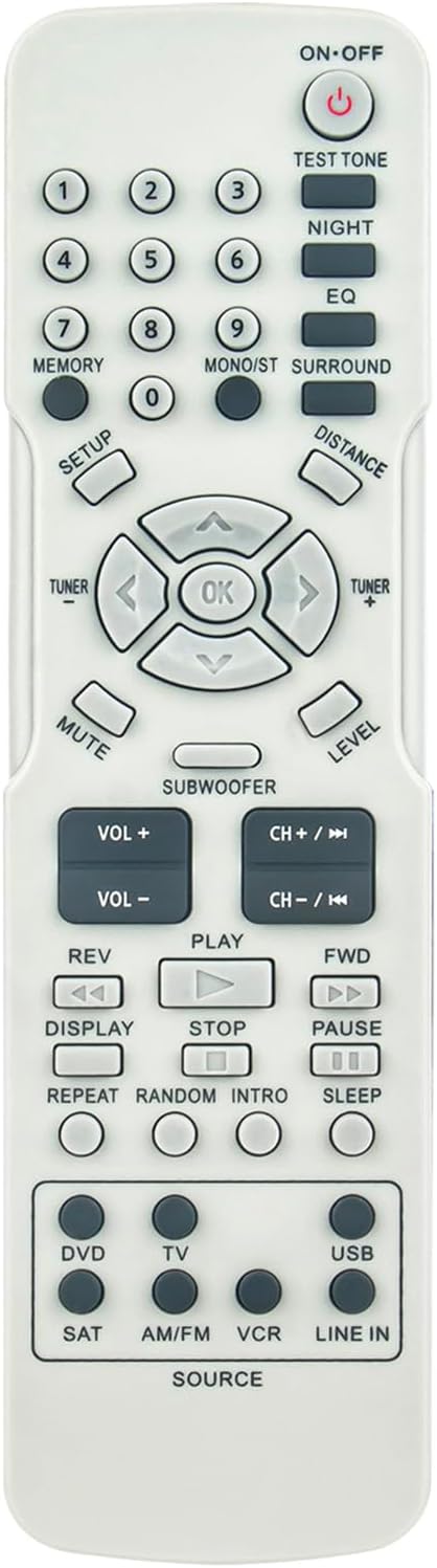 ECONTROLLY RCR192AB1 RT2870 RT2910 RT2760 RT2906 RT2770 RT2870A Replacement Remote Control Compatible for RCA Surround