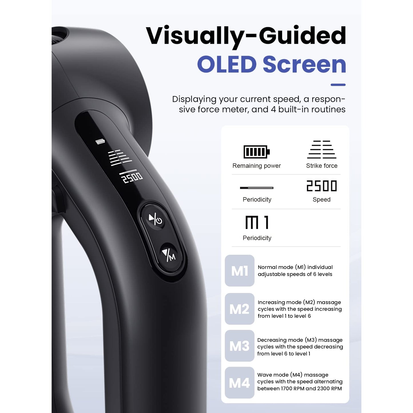 BOB AND BRAD D6 Pro Massage Gun Deep Tissue Percussion with 16mm Amplitude 85lbs Stall Force, FSA Eligible & HSA Approved Professional Muscle Massager for Athletes, Quiet Electric Back Massager