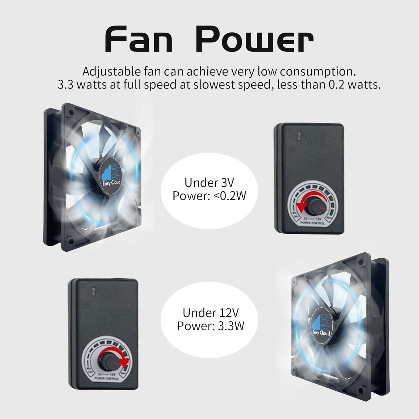 120mm 120V 110V 220V 12V Computer Fan with AC Plug, Variable Speed Axial Muffin PC Fan with Controller Small Case