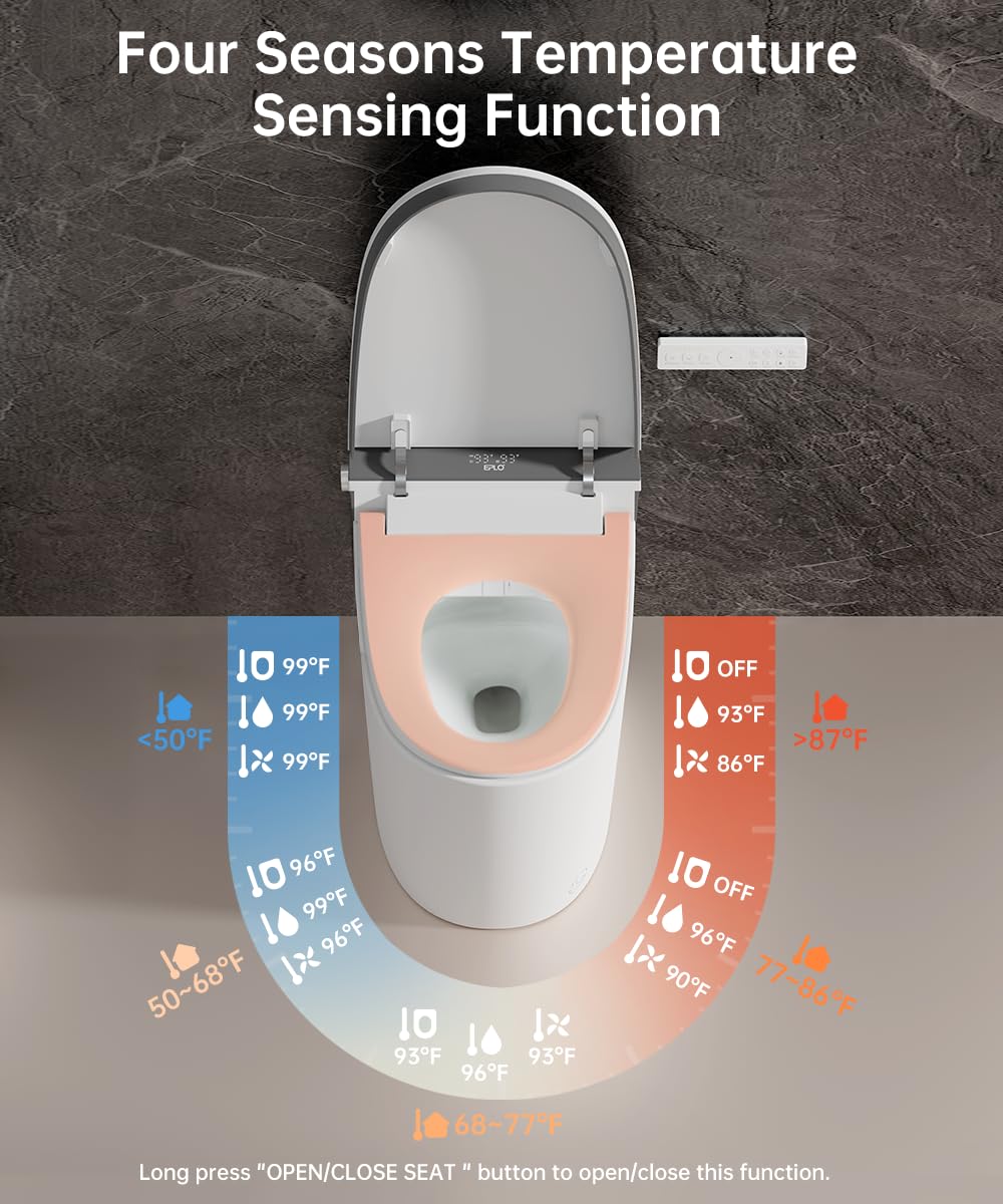 EPLO Smart Toilet Bidet with Auto Open Close,1000 Gram MaP Flush Score,Foam Dispenser, ADA Comfort Height, Moving Dryer,Auto Flush,Heated Seat,One Piece Elongated Toilet with Tank Built in U8MAX