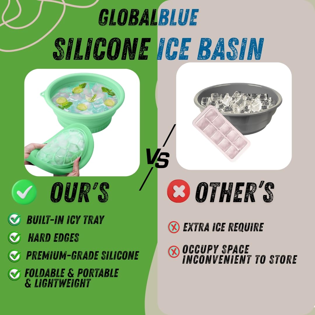 GlobalBlue Silicone Ice Basin Face Tub for Ice Bath | Foldable Silicone Facial Bowl with Built-in Ice Tray | Face Plunge Ice Bowl | Spa Gifts for Women