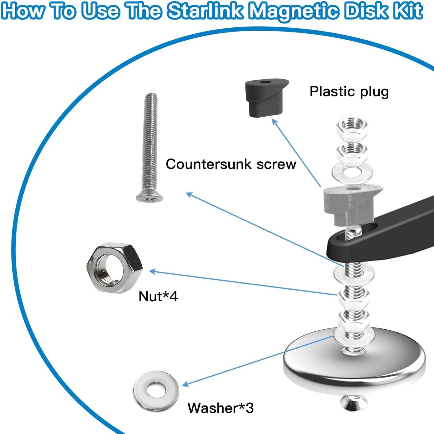 SULOVA 600 V2(Gen2) 150 pounds Magnetic roof Mount for starlink,Strong Neodyminum Round Magnet mounting kit