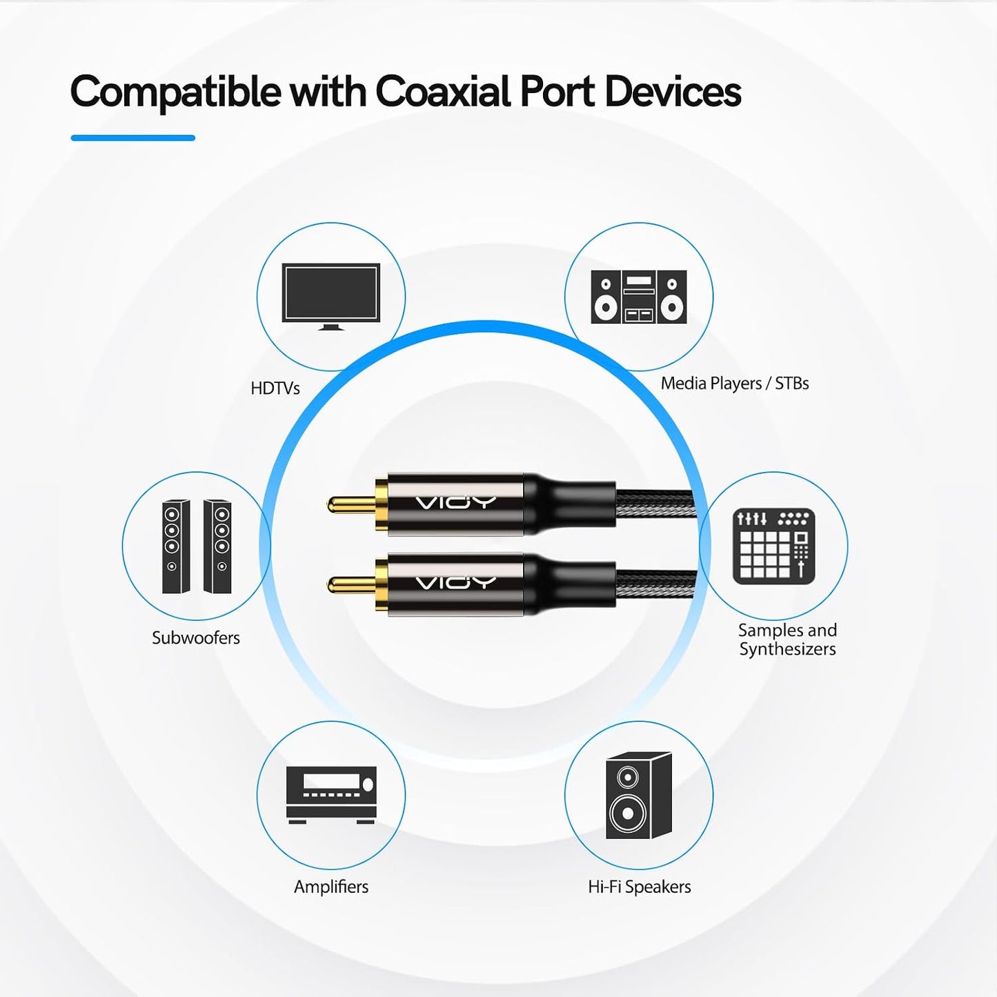 [2 Pack (3.3 FT/1 5.1 VIOY Coaxial Digital Audio Cable M), [Gold-Plated & Braided] Subwoofer Cable RCA Male to Male