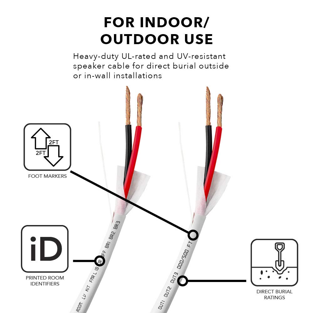 OSD Audio 16/2 Speaker Wire 16 AWG/Gauge 2 Conductor UL List in Wall Direct Burial Graded CL2/CL3 Oxygen Free Copper OFC 500 Foot Snag Free Easy Pull Heavy Duty Box - Black